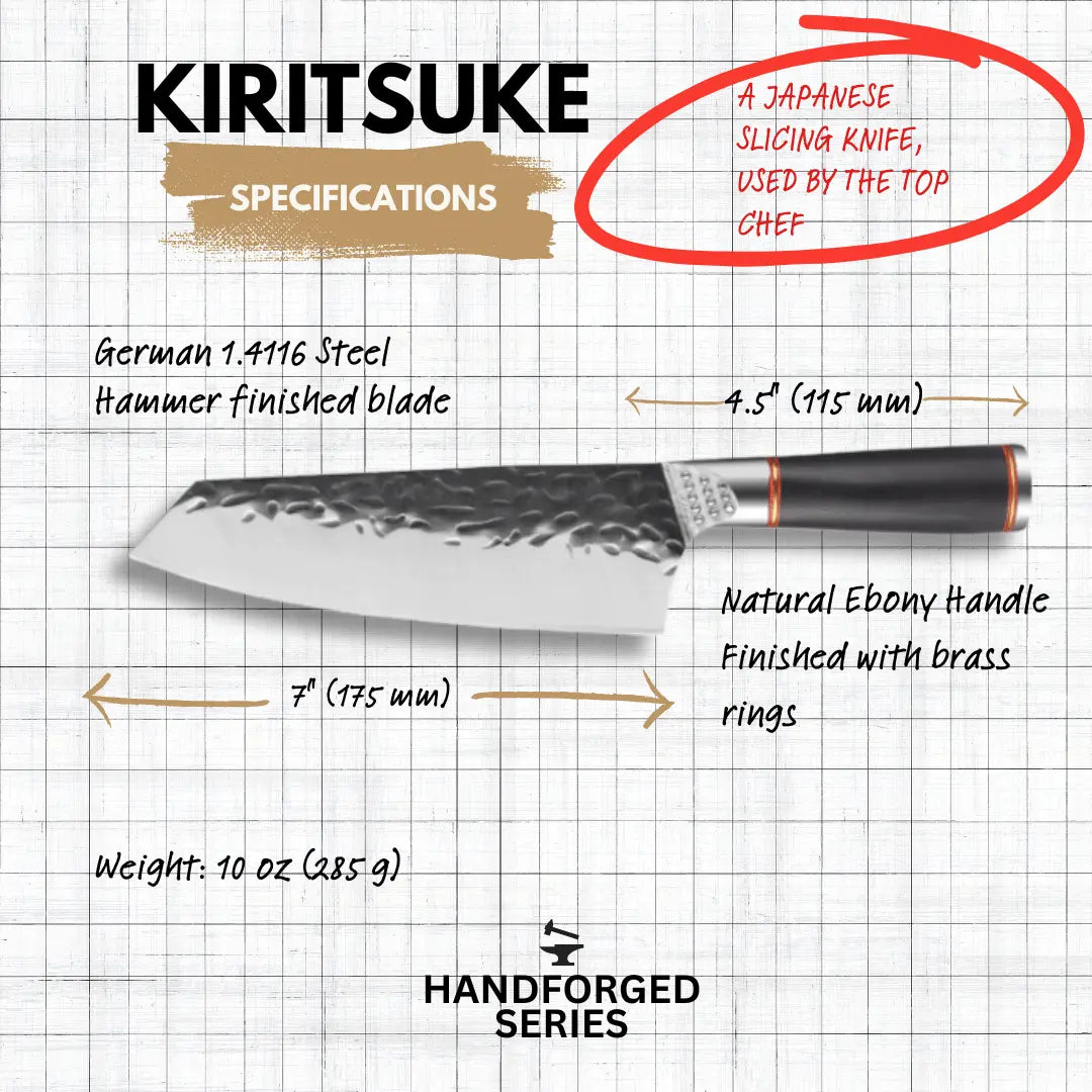 Hand-Forged Series Essential Bundle