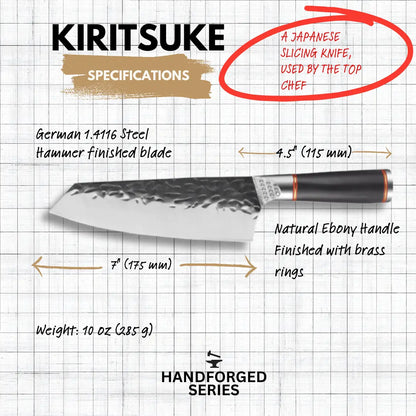 Hand-Forged Series Essential Bundle