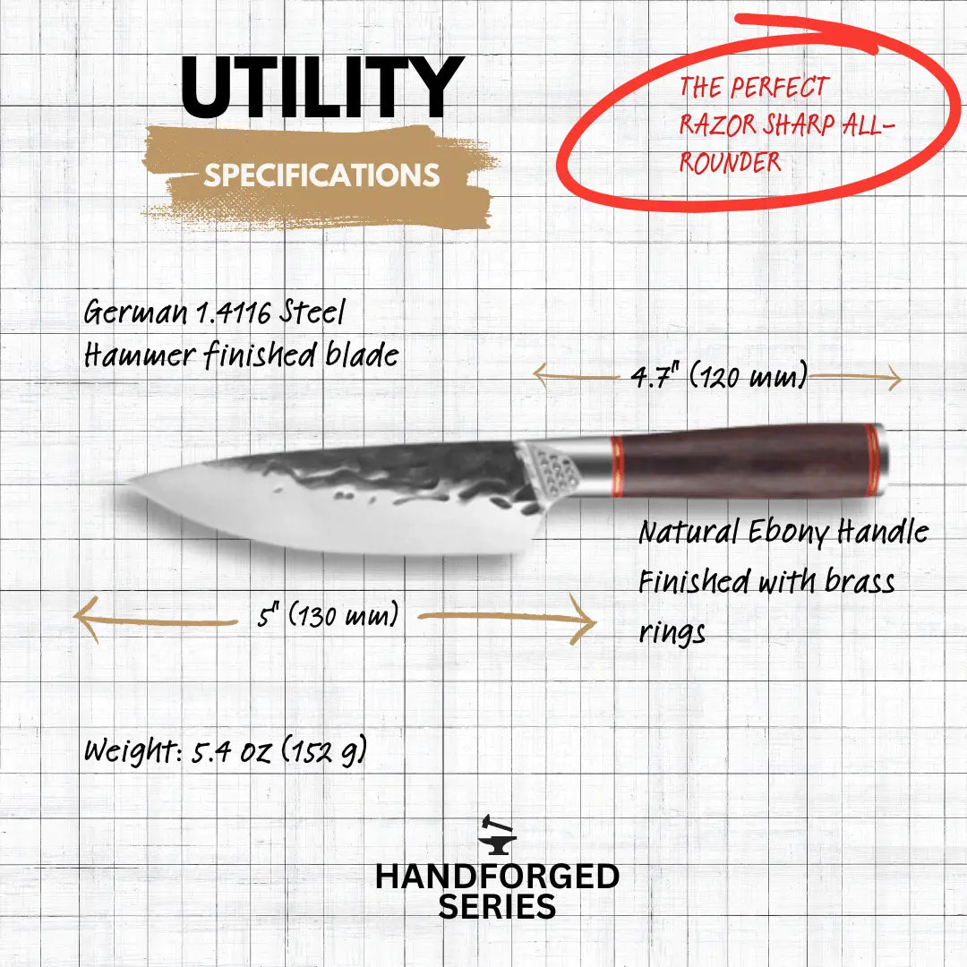 Hand-Forged Series Essential Bundle